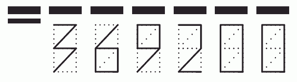 Пример заполнения индекса 369200