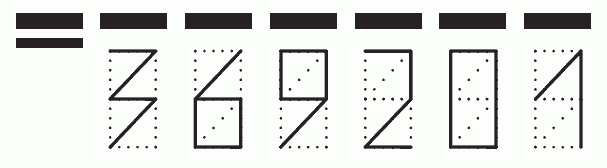 Пример заполнения индекса 369201