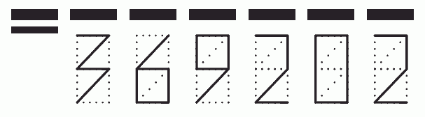 Пример заполнения индекса 369202