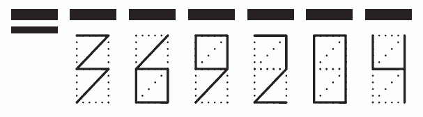 Пример заполнения индекса 369204