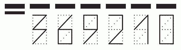 Пример заполнения индекса 369210