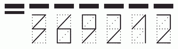 Пример заполнения индекса 369212