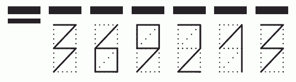 Пример заполнения индекса 369213