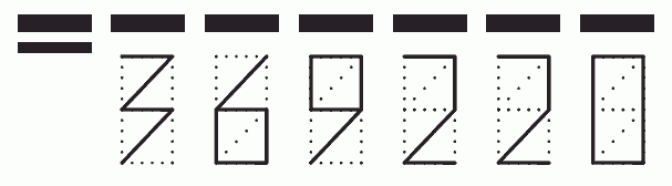 Пример заполнения индекса 369220