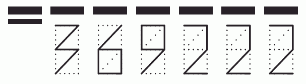 Пример заполнения индекса 369222