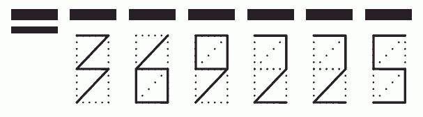 Пример заполнения индекса 369225