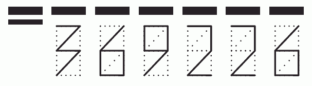 Пример заполнения индекса 369226