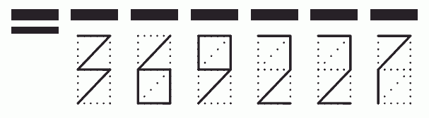 Пример заполнения индекса 369227