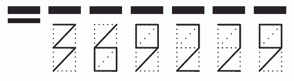 Пример заполнения индекса 369229