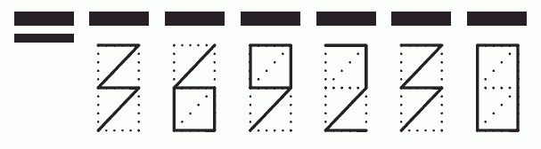 Пример заполнения индекса 369230