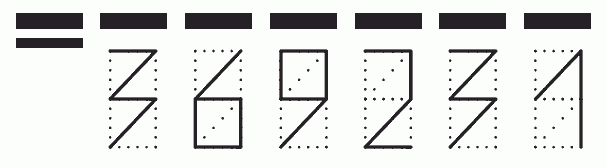 Пример заполнения индекса 369231