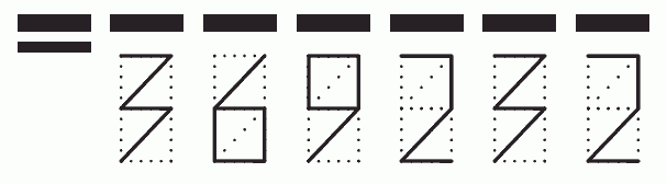 Пример заполнения индекса 369232