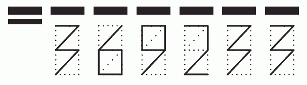 Пример заполнения индекса 369233