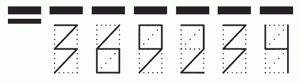 Пример заполнения индекса 369234