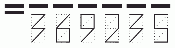 Пример заполнения индекса 369235