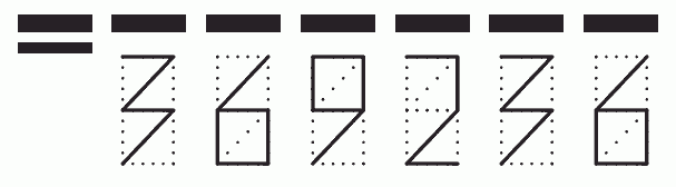 Пример заполнения индекса 369236