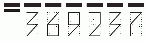 Пример заполнения индекса 369237