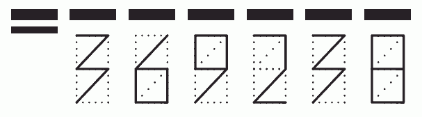 Пример заполнения индекса 369238