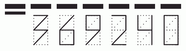 Пример заполнения индекса 369240