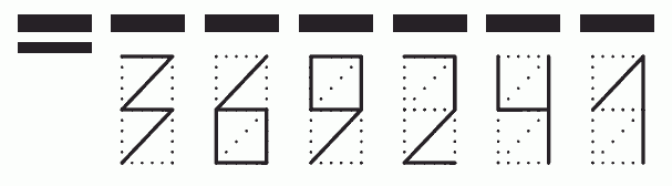 Пример заполнения индекса 369241