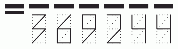 Пример заполнения индекса 369244