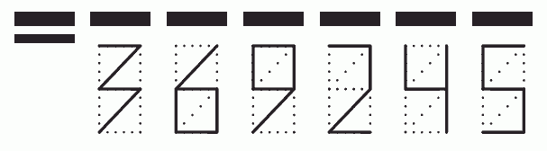 Пример заполнения индекса 369245