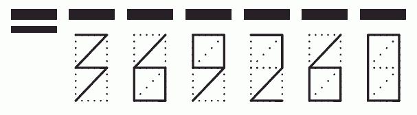 Пример заполнения индекса 369260