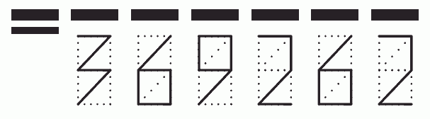 Пример заполнения индекса 369262