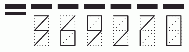 Пример заполнения индекса 369270