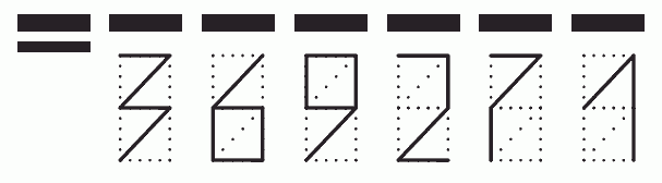 Пример заполнения индекса 369271