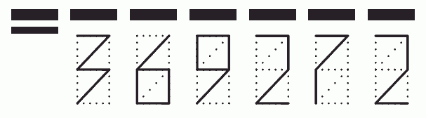 Пример заполнения индекса 369272