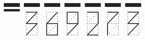 Пример заполнения индекса 369273