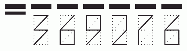 Пример заполнения индекса 369276