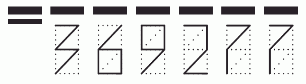 Пример заполнения индекса 369277