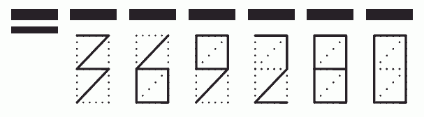 Пример заполнения индекса 369280