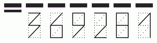 Пример заполнения индекса 369281