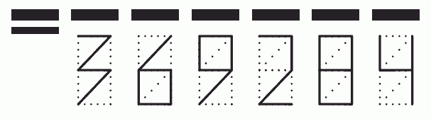 Пример заполнения индекса 369284