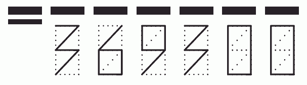 Пример заполнения индекса 369300