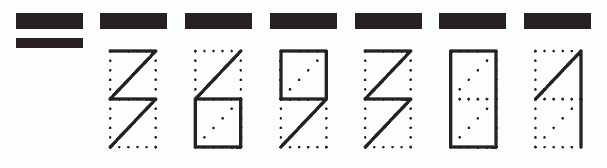 Пример заполнения индекса 369301