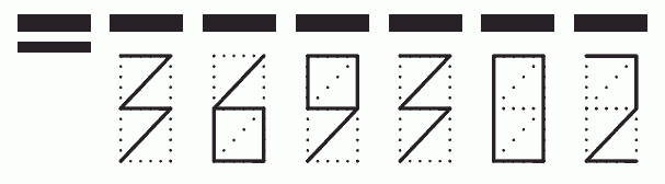 Пример заполнения индекса 369302