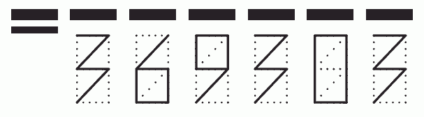 Пример заполнения индекса 369303