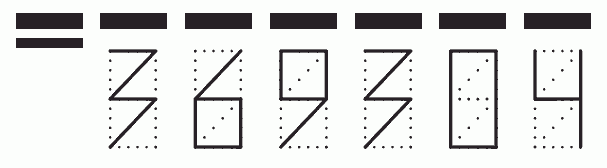 Пример заполнения индекса 369304