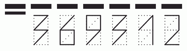 Пример заполнения индекса 369312