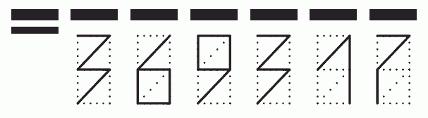 Пример заполнения индекса 369317