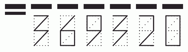 Пример заполнения индекса 369320