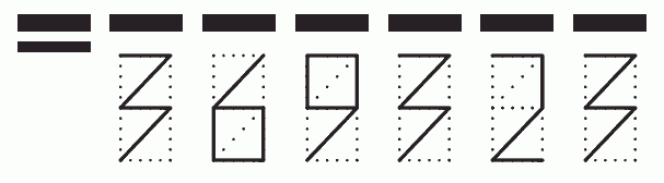 Пример заполнения индекса 369323