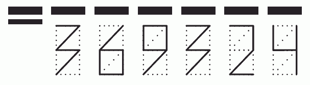 Пример заполнения индекса 369324