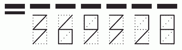 Пример заполнения индекса 369328