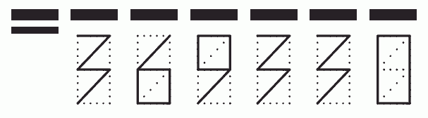 Пример заполнения индекса 369330