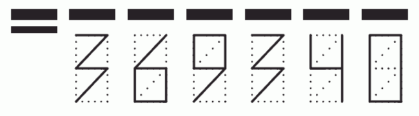 Пример заполнения индекса 369340